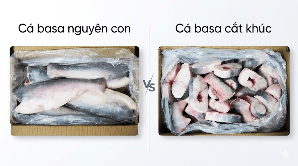 sosanhbasacatkhucvabasanguyencon